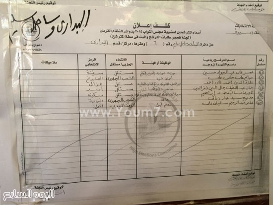 اليوم السابع -9 -2015